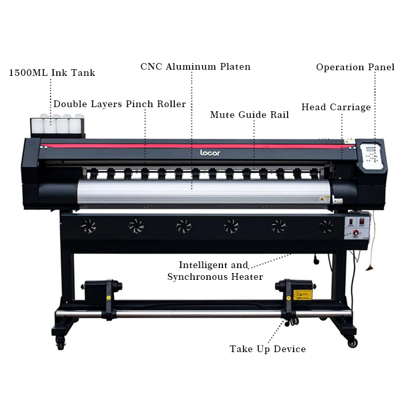 ملصق فينيل فليكس راية الراسمة  - مراجعة Commercial Vinyl Printing Machine وسعره